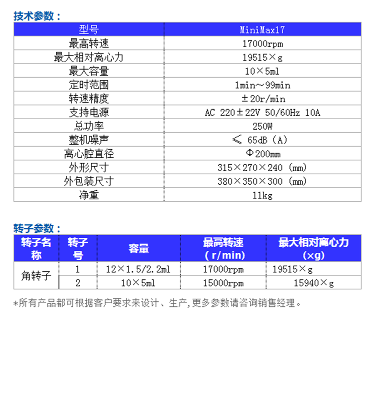 MiniMax17台式离心机技术参数