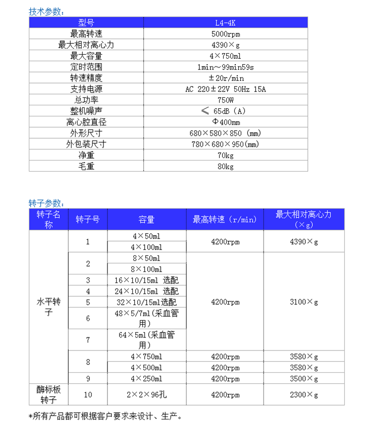 L4-4K落地式大容量低速离心机转子参数