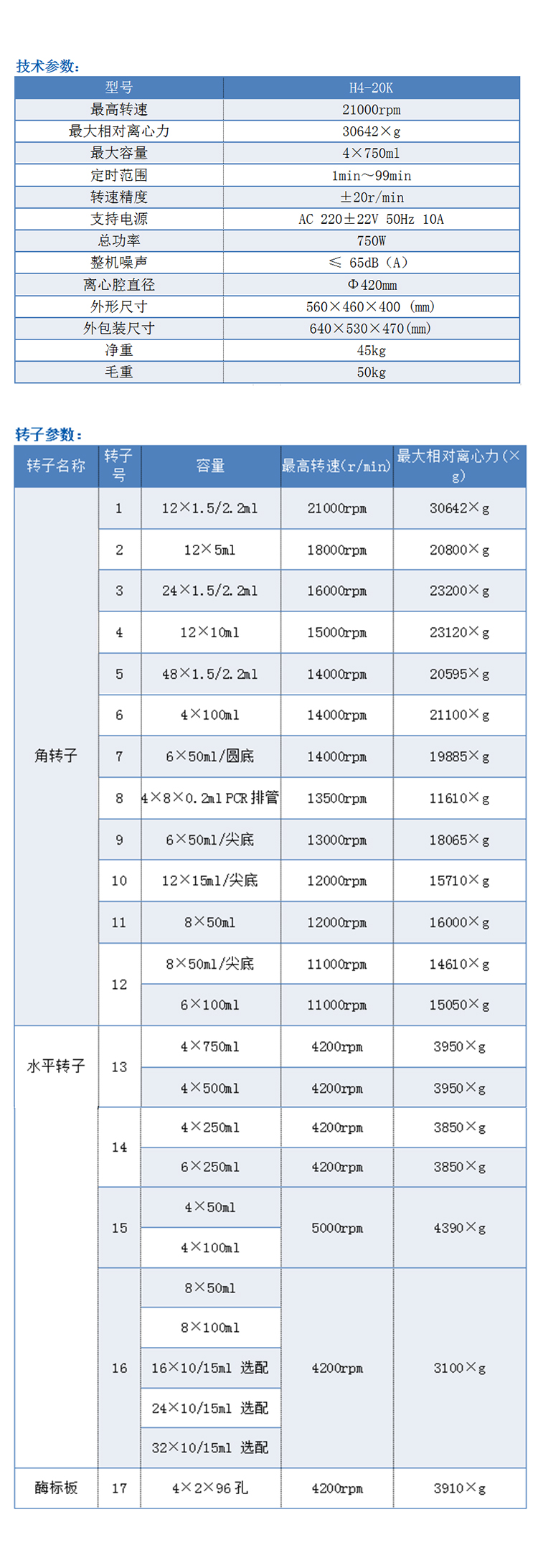 参数.jpg