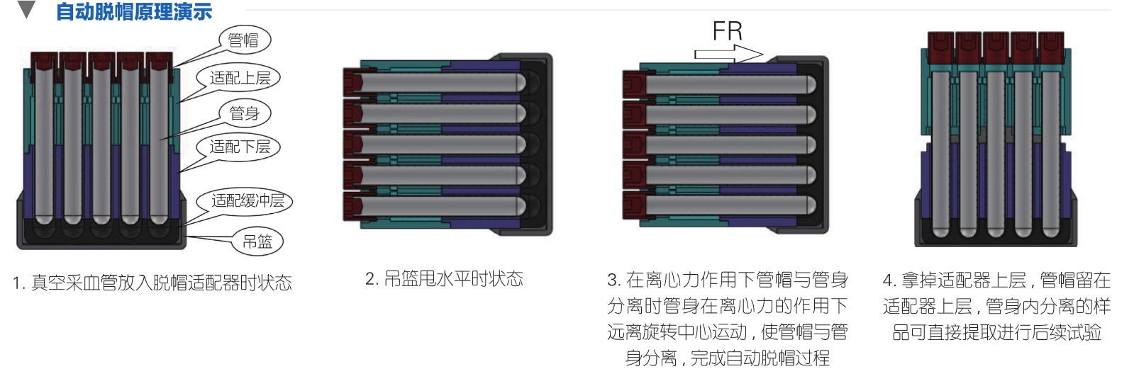 可成真空采血管自动脱帽离心机