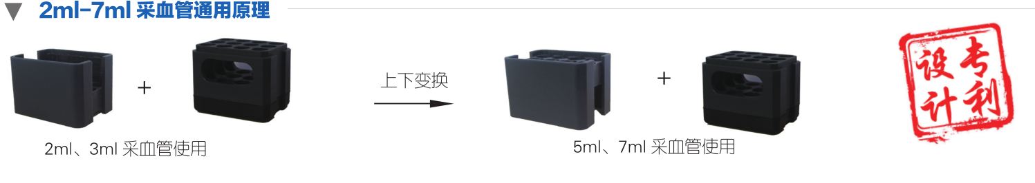 自动脱帽离心机