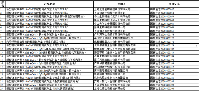 新冠试剂生产专用离心机H5-21KR